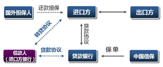 全面解析担保服务 保障交易安全的专业解决方案