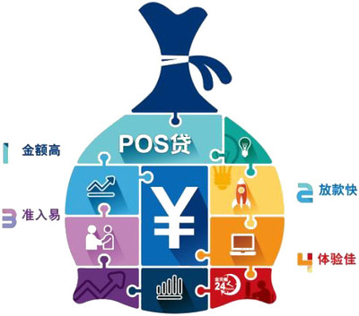 中国移动广东终端订购系统担保服务 安全便捷的金融保障