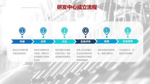 “在行动·科创中国”高技术纺织纤维科技服务团 信息技术咨询服务驱动产业智慧升级